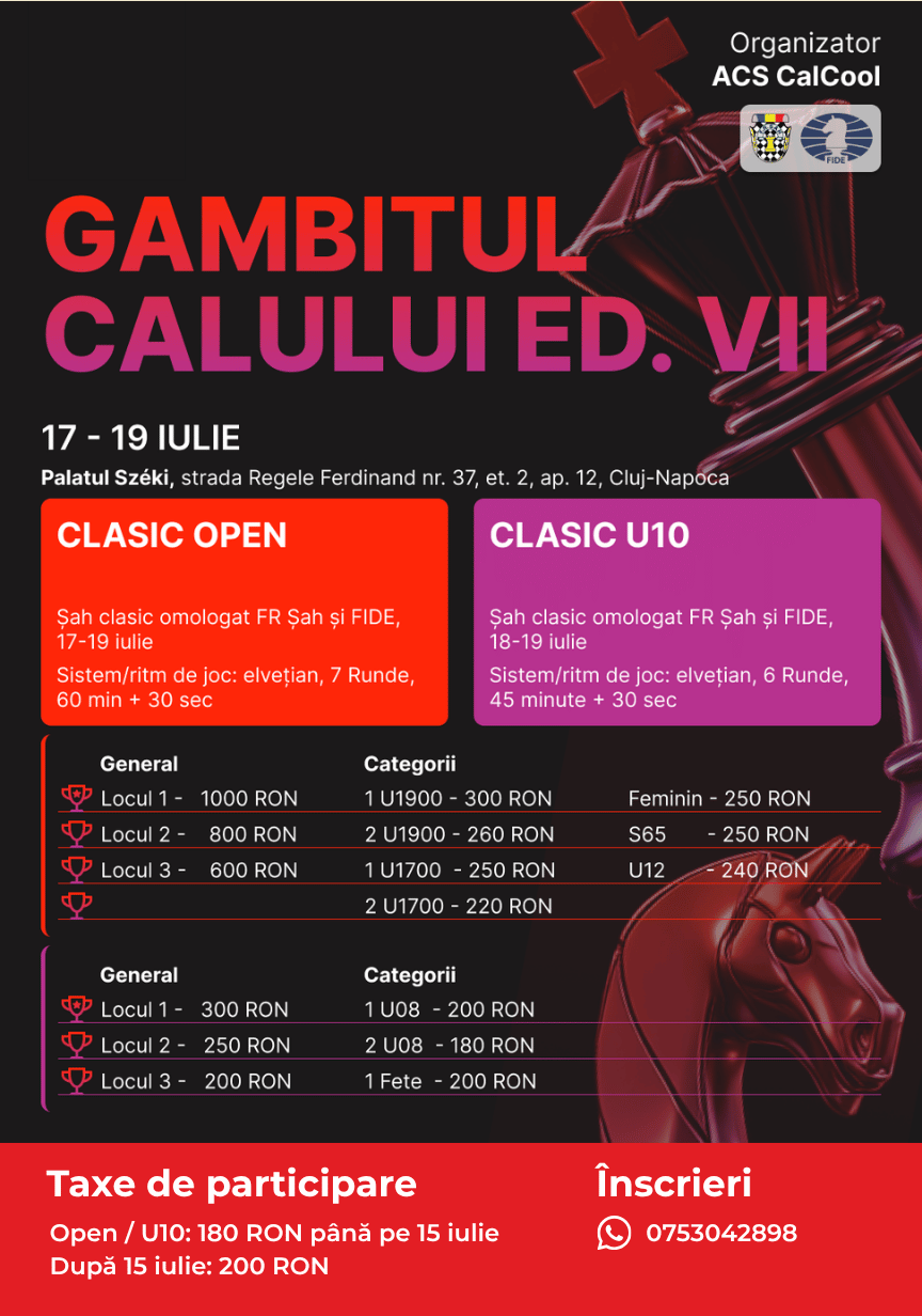 Gambitul Calului - Șah Clasic